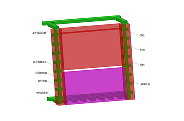 浅孔留矿法