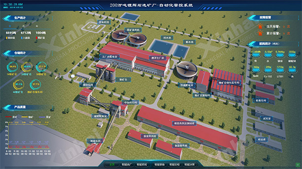采矿工程运营及管理